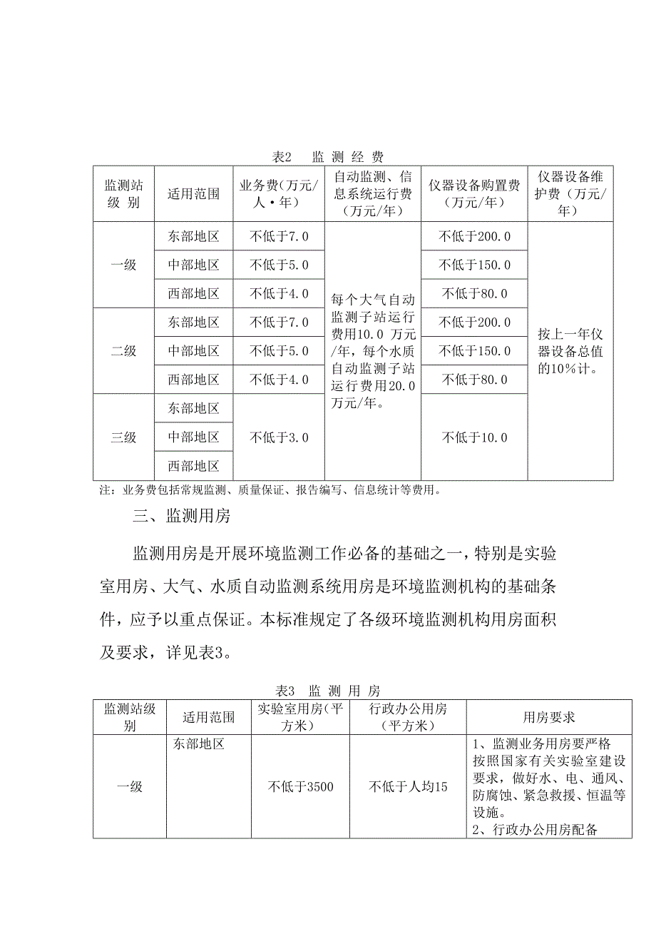 全国环境监测站建设标准doc.doc_第3页