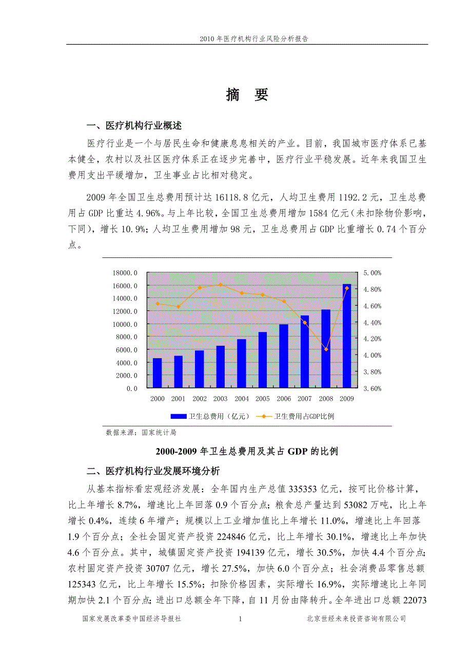 医疗机构行业风险分析报告.doc_第1页