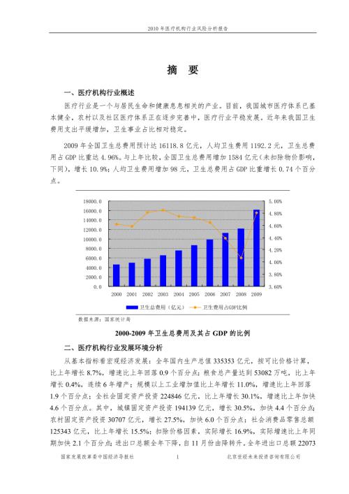 医疗机构行业风险分析报告.doc