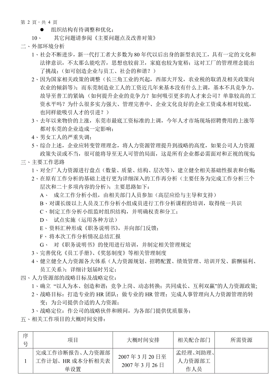人力资源部工作规划及思路.doc_第2页