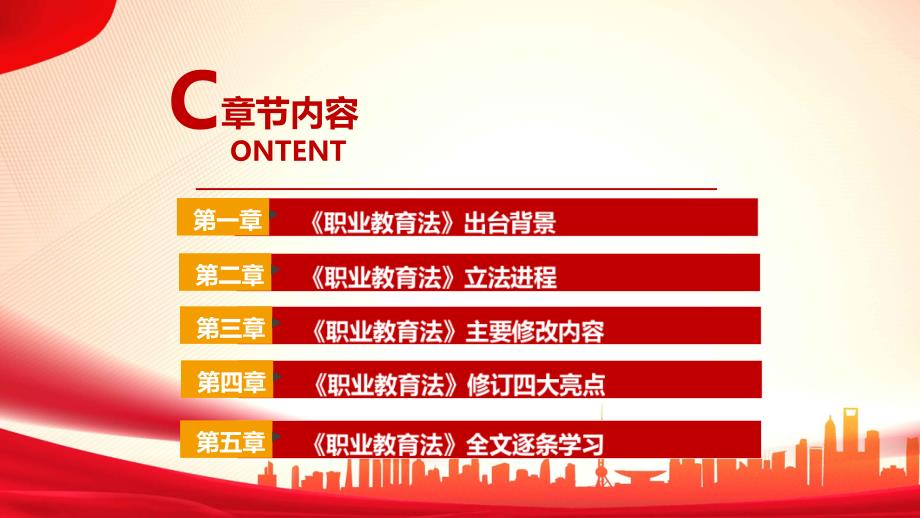 中华人民共和国职业教育法PPT课件.ppt_第3页