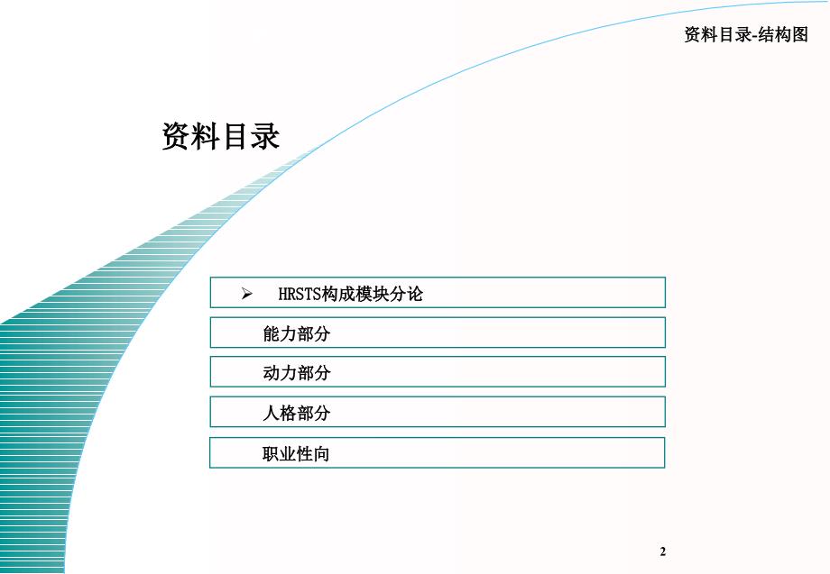北森人力资源测评系统.ppt_第2页