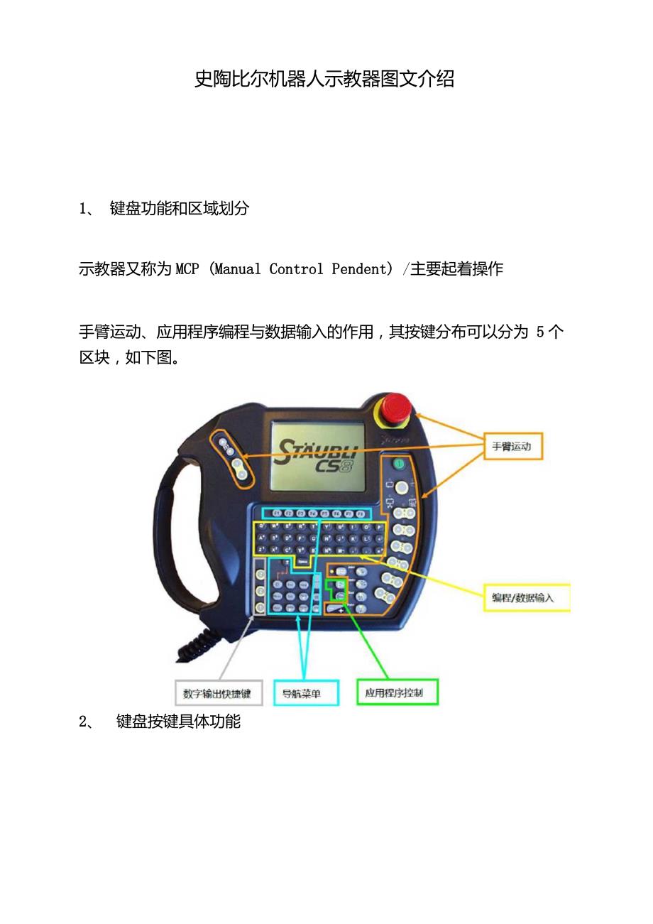 史陶比尔机器人示教器图文介绍.doc_第1页