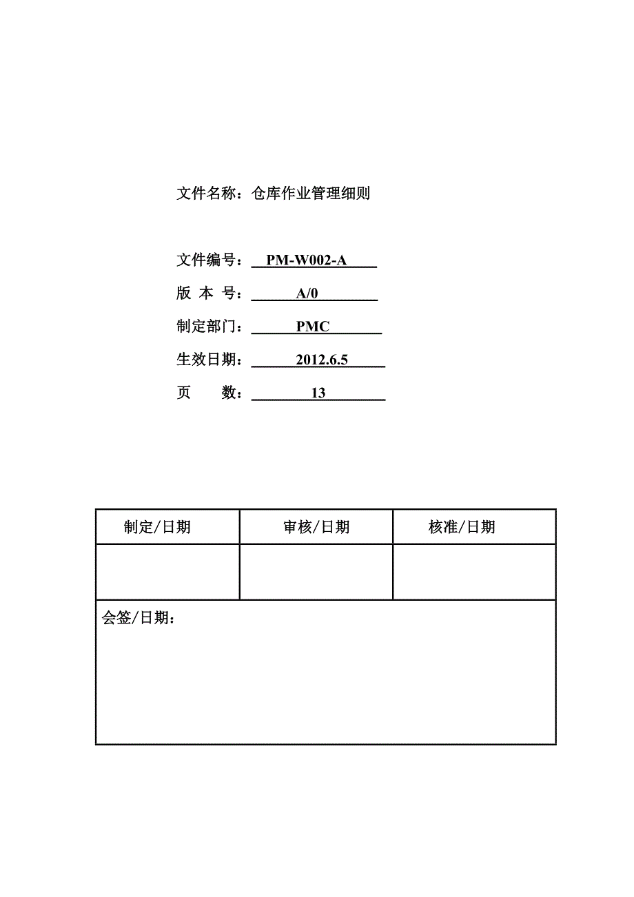 仓库管理制度及流程图.doc_第1页