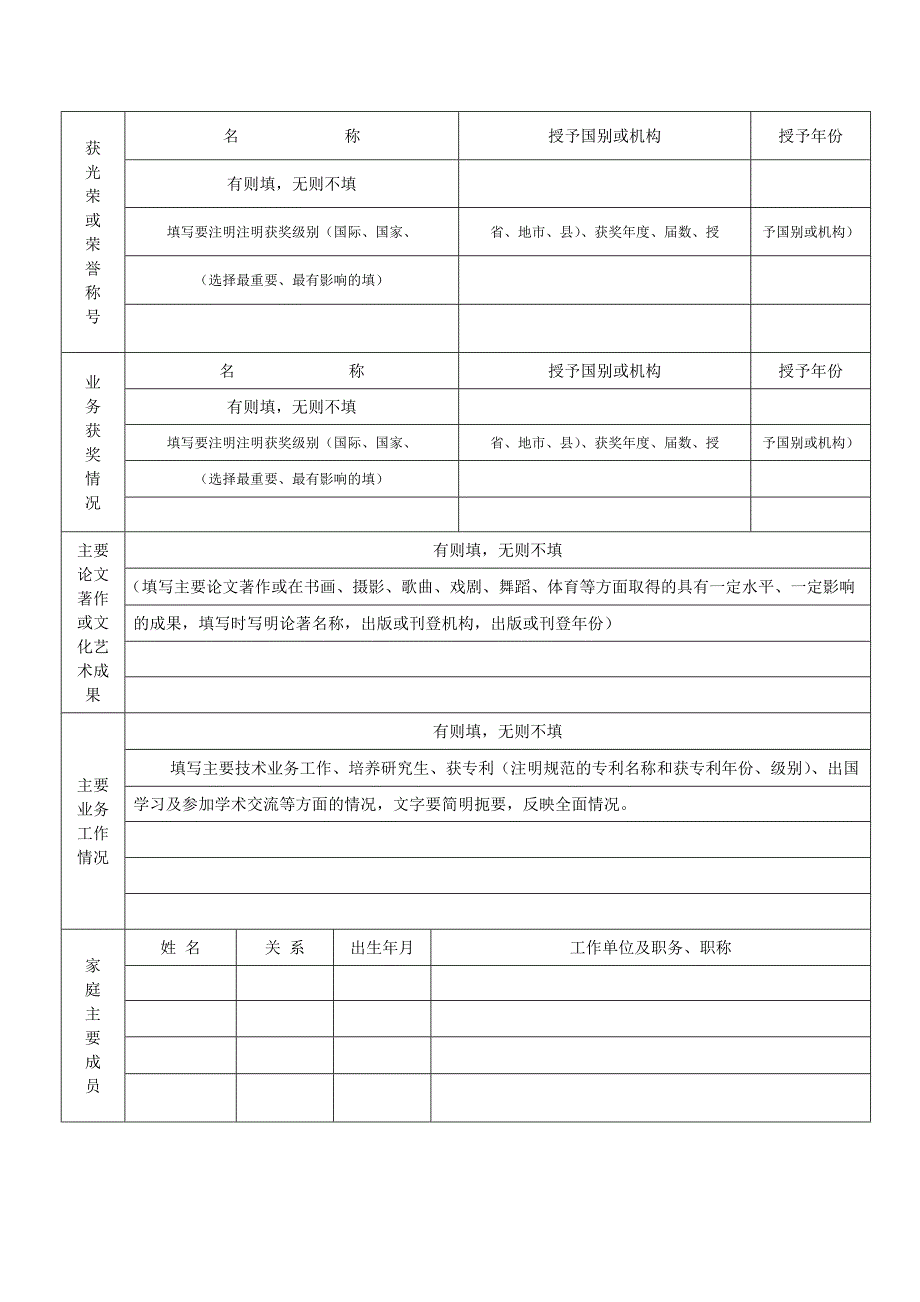 中国民主同盟入盟申请表填写样表.doc_第2页