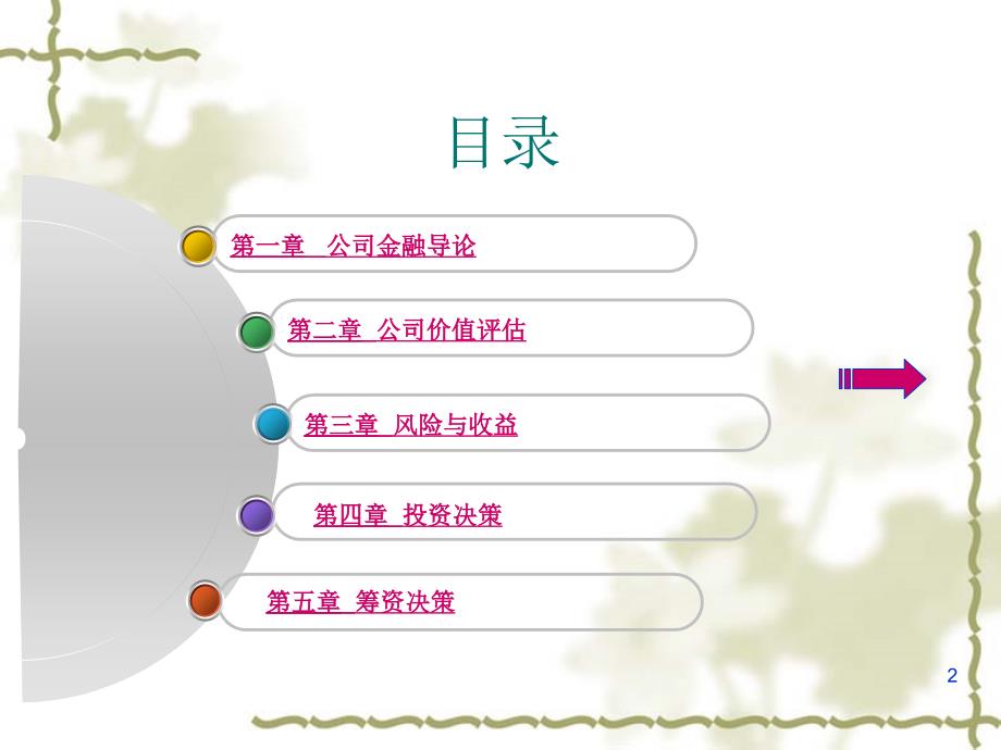 公司金融PPT课件.ppt_第2页