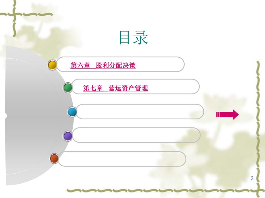 公司金融PPT课件.ppt_第3页