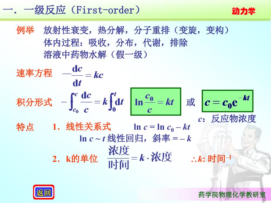 复旦物理化学简单级数反应.ppt_第2页