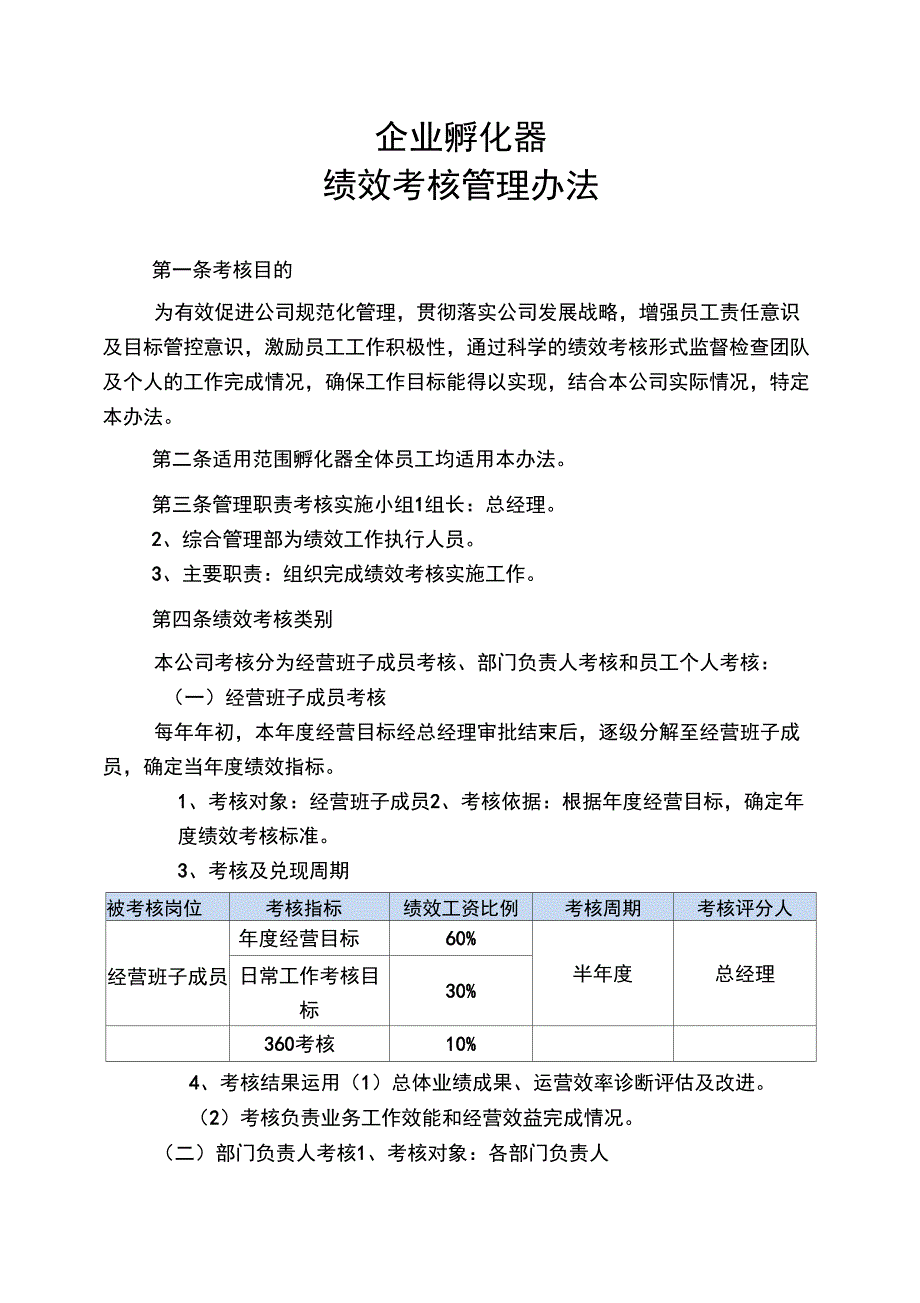 孵化器员工绩效考核管理办法.docx_第1页