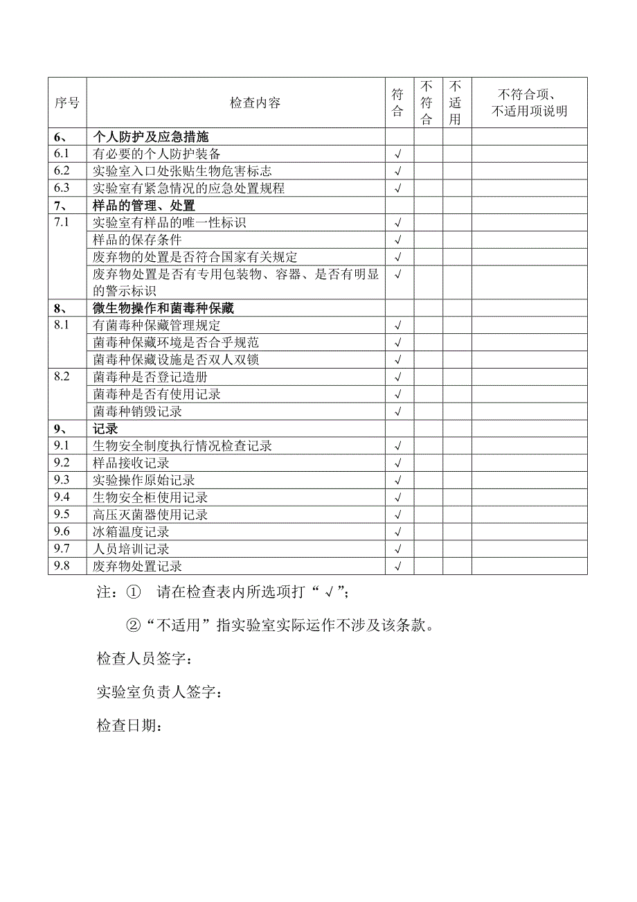 实验室生物安全工作自查表.doc_第2页