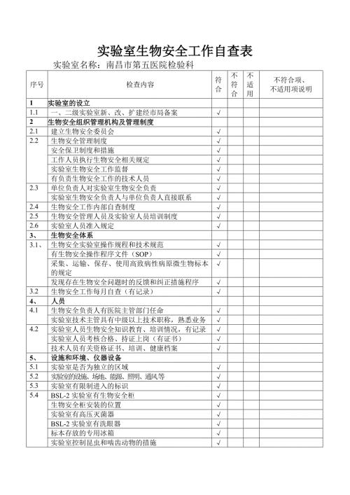 实验室生物安全工作自查表.doc