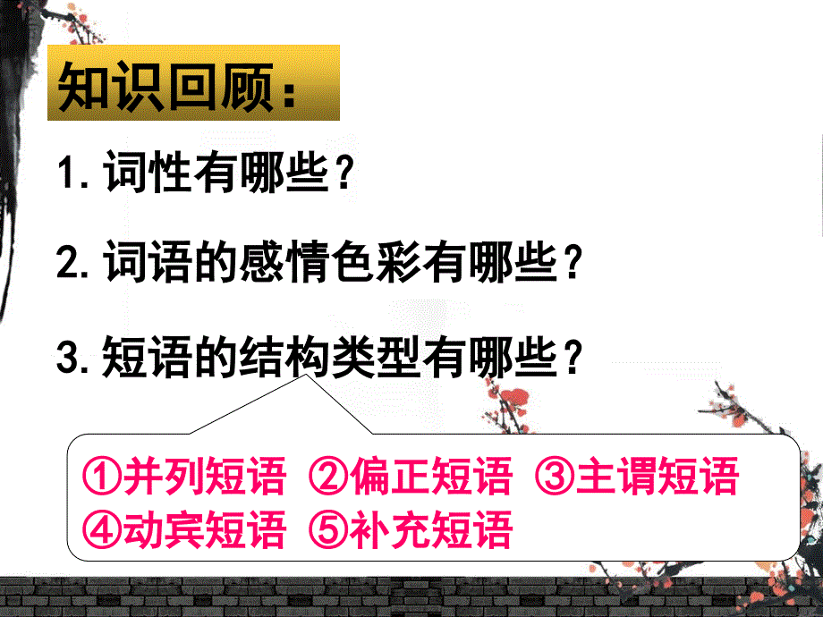 句子的成分和主干.ppt_第2页