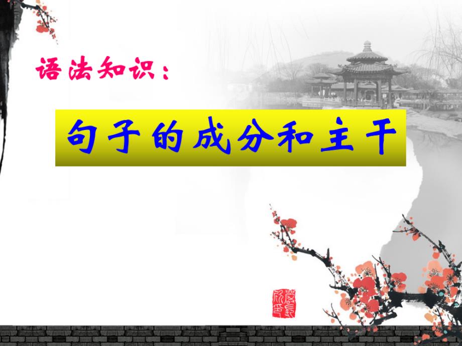 句子的成分和主干.ppt_第3页