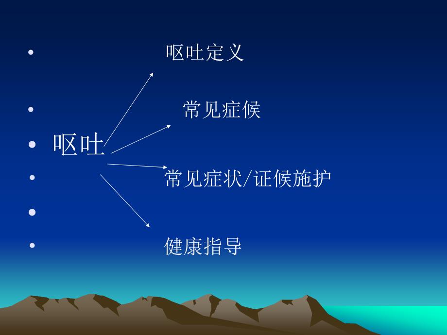 呕吐中医护理方案.ppt_第2页