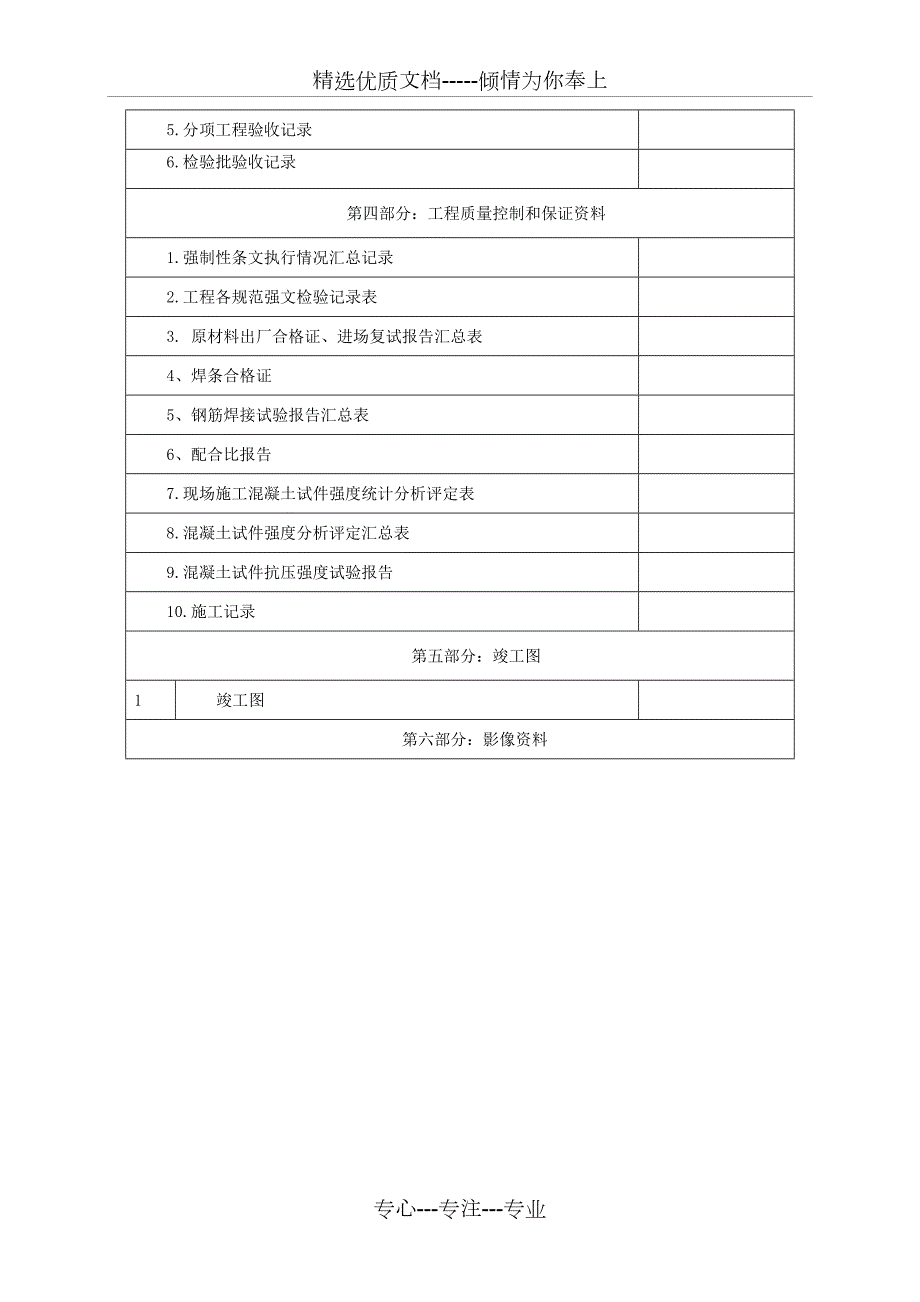地质灾害治理竣工资料汇总内容及表格共63页.doc_第3页