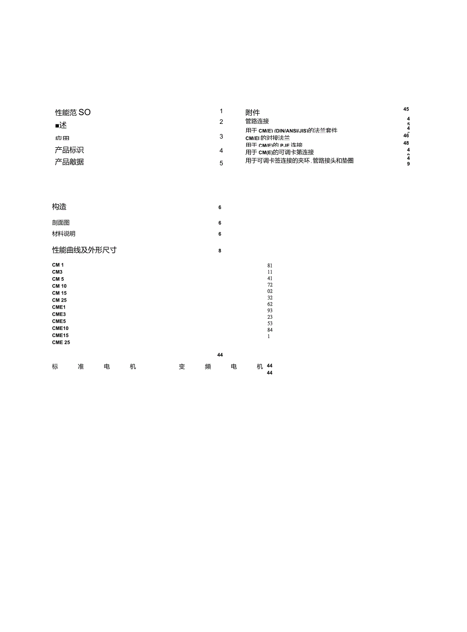 丹麦格兰富CM系列水泵样本型号大全.doc_第2页