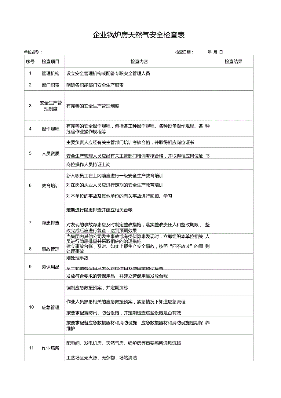 企业锅炉房天然气安全检查表.doc_第1页