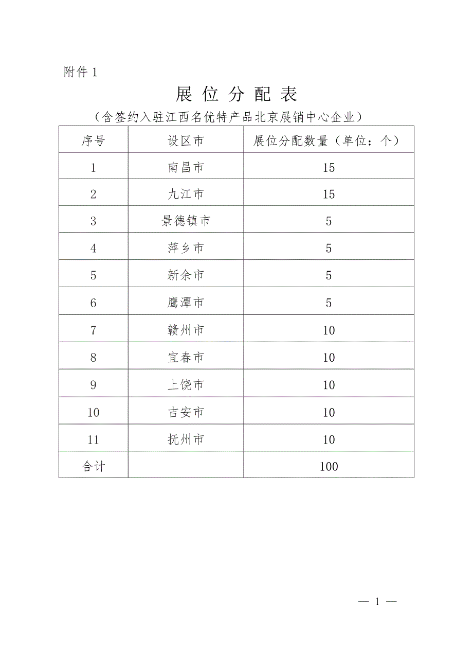 加工制造业现代化农业生态资源开发产业化高新技术.doc_第1页