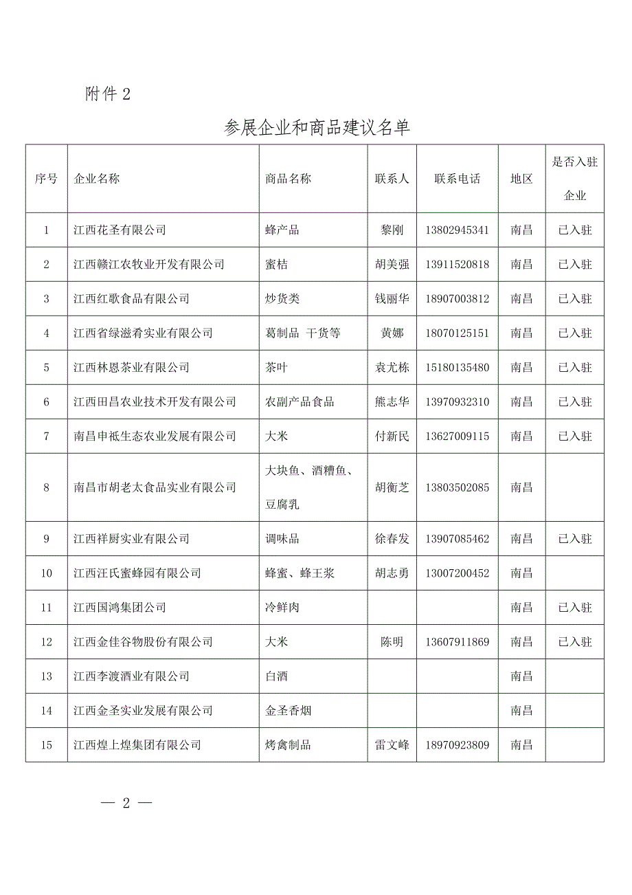 加工制造业现代化农业生态资源开发产业化高新技术.doc_第2页