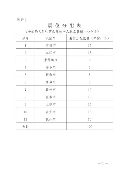 加工制造业现代化农业生态资源开发产业化高新技术.doc