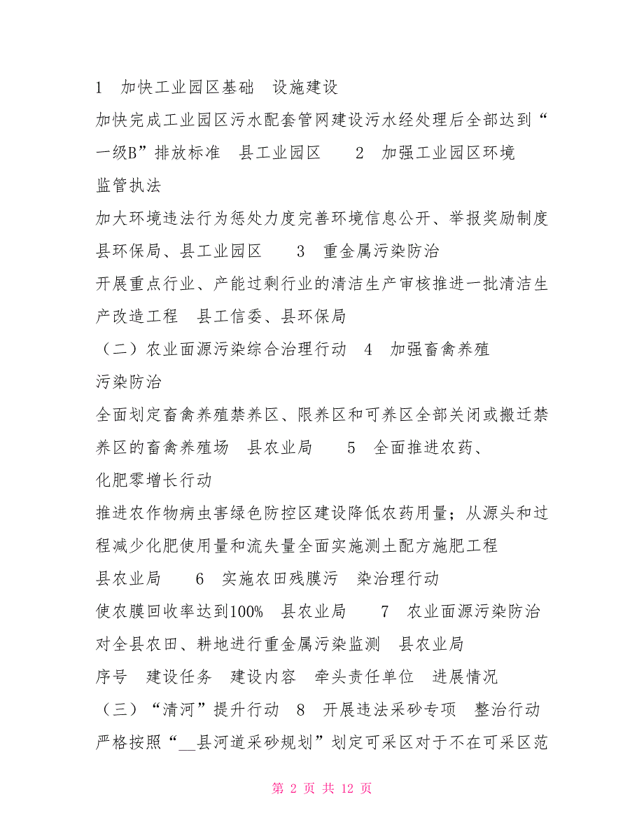 关于报送2021年生态文明建设工作进展情况的通知.doc_第2页