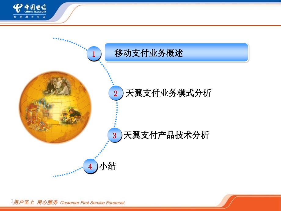 中国电信第三方支付翼支付规划.ppt_第2页