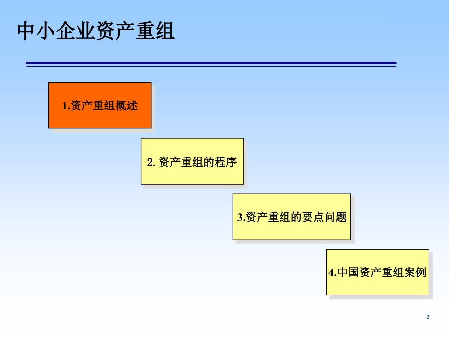中小企业资产重组PPT课件.ppt_第3页