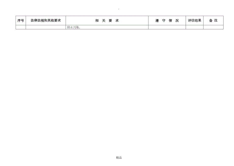 合规性评价表标准.doc_第3页