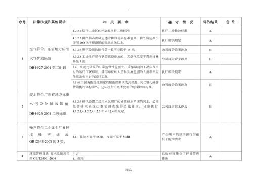 合规性评价表标准.doc