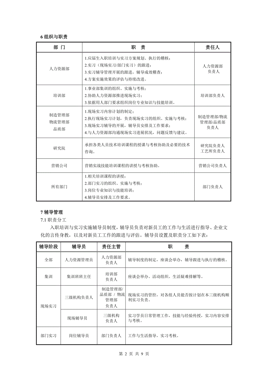 制造业应生入职培训规划方案.doc_第2页