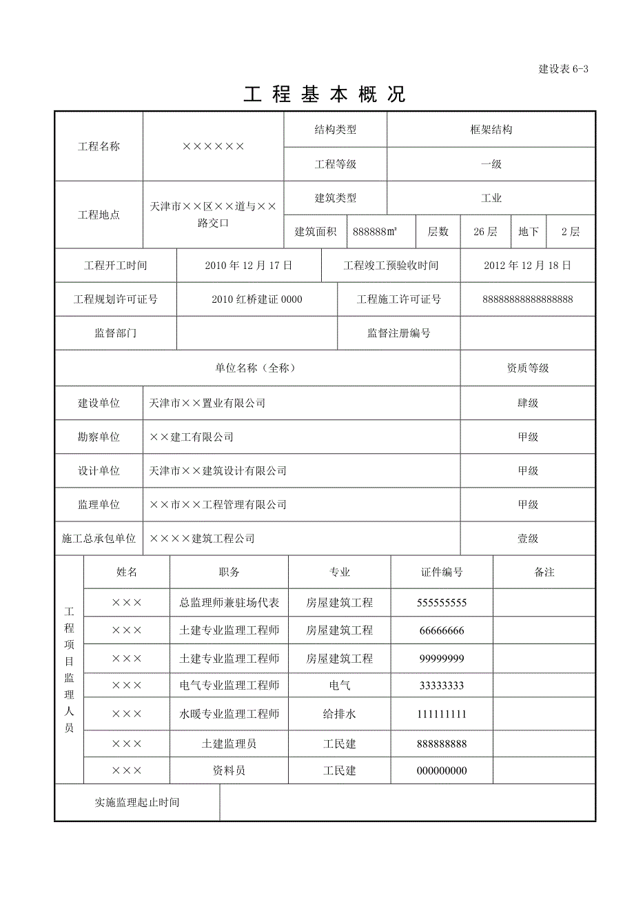 天津市建设工程竣工验收监理评估报告.doc_第3页