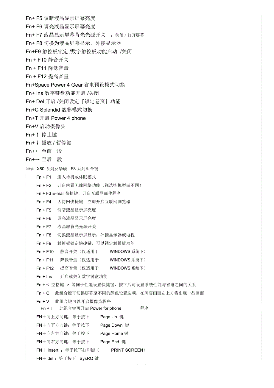 华硕笔记本键盘使用大全基本键各种快捷键热键WINDOWS键及组合键快捷键.doc_第3页