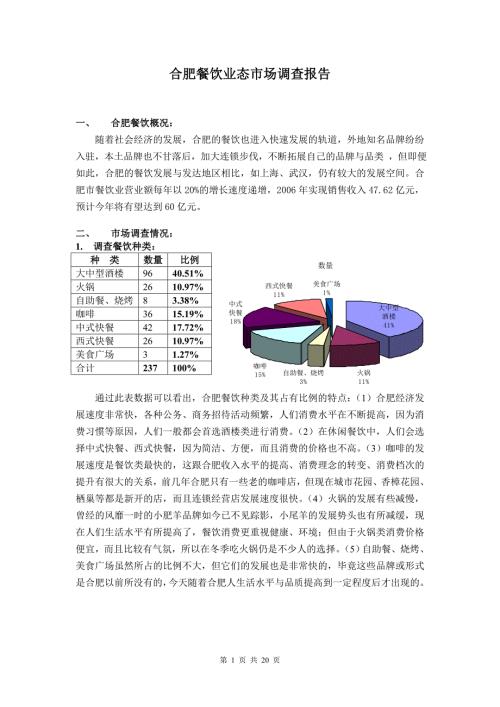合肥餐饮市场调查报告.doc