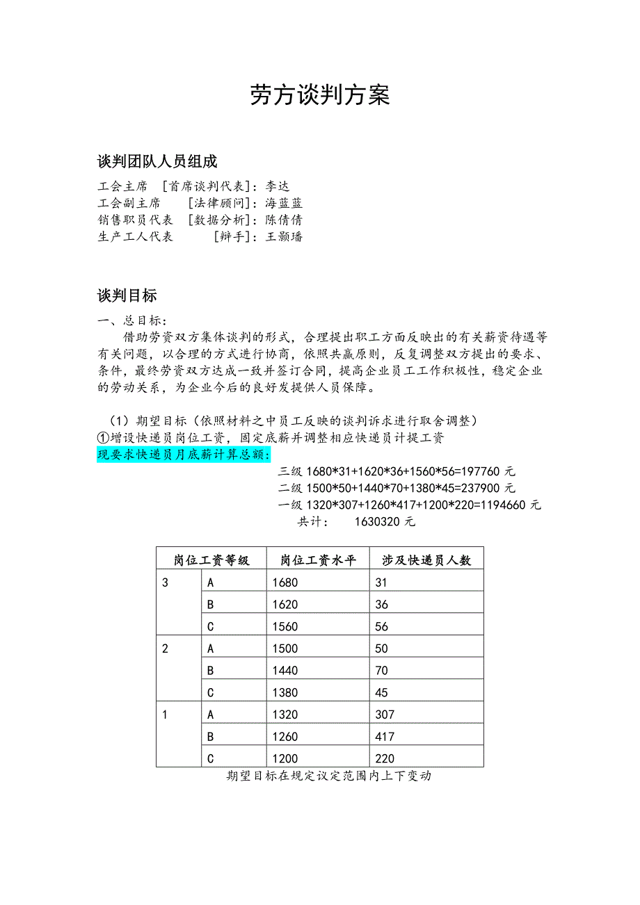 劳方谈判方案.docx_第1页