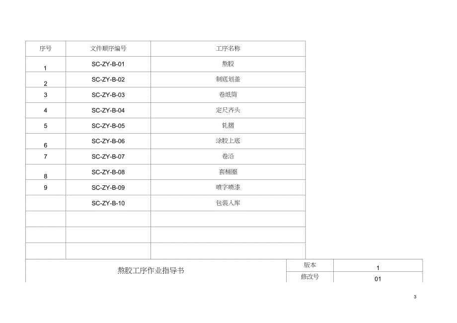 全纸桶生产作业指导书完整版.doc_第3页
