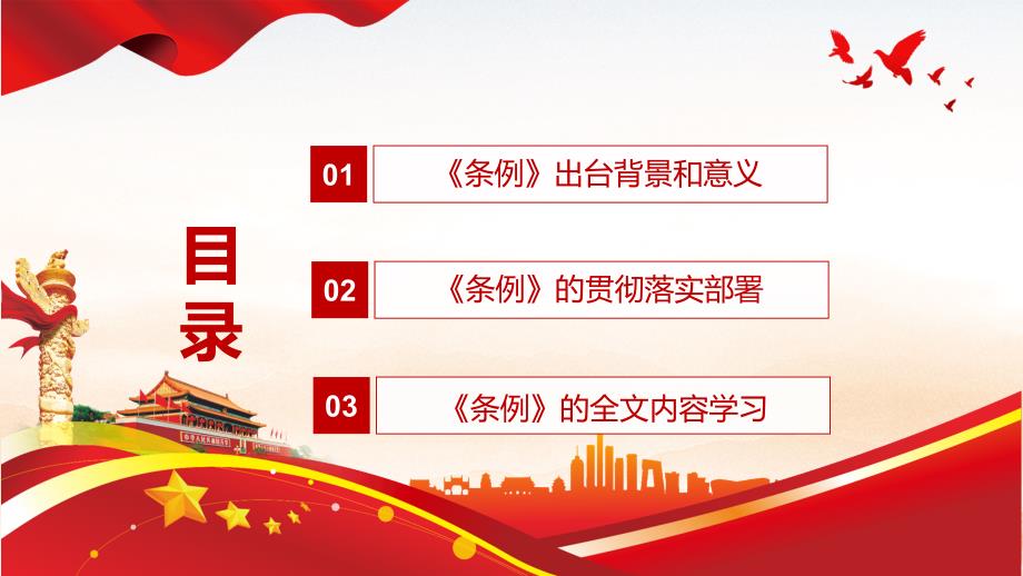 全文解读2022年新制订的中国共产党政治协商工作条例PPT课件.pptx_第3页
