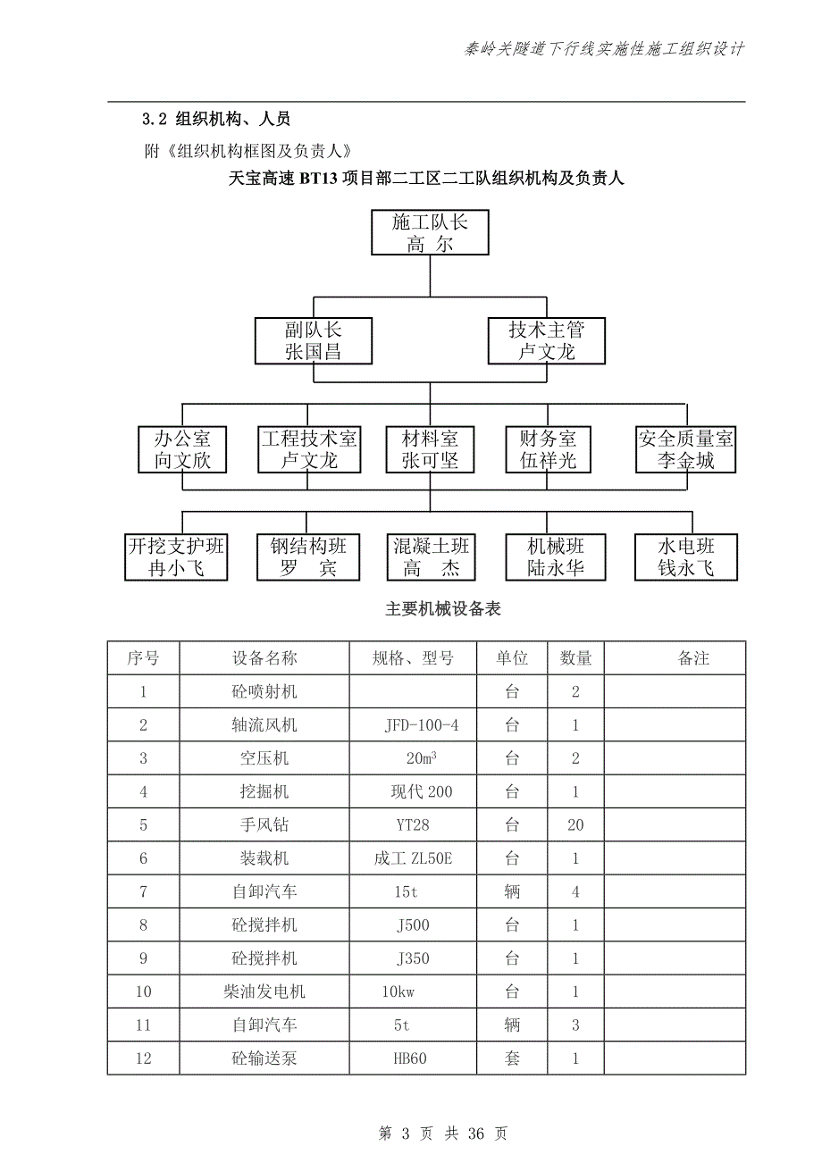 宝天高速秦岭关隧道施工组织设计.doc_第3页