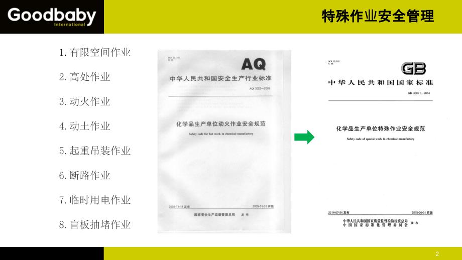 八大危险作业培训.ppt_第3页