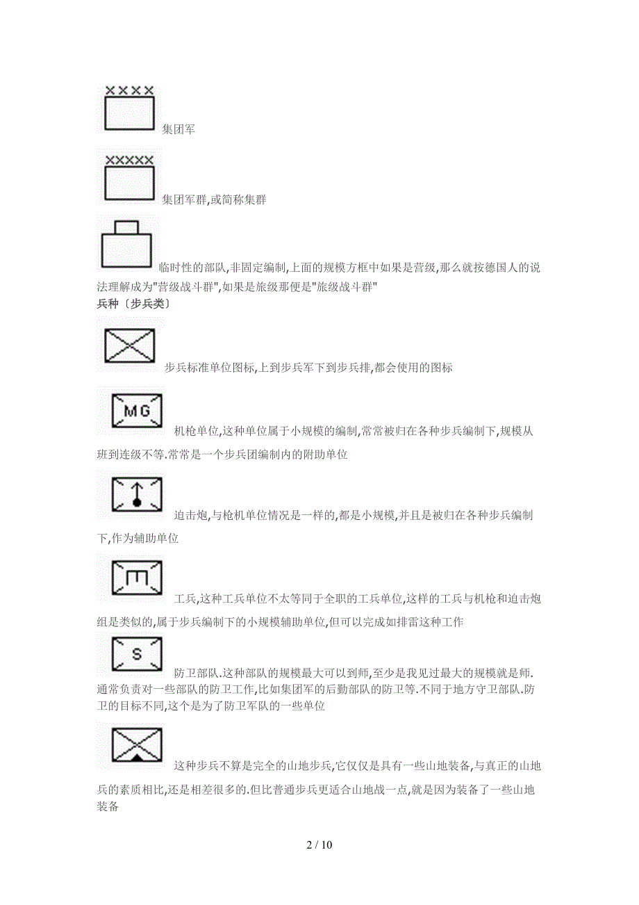 北约军事符号解说图标兵种解说.doc_第2页