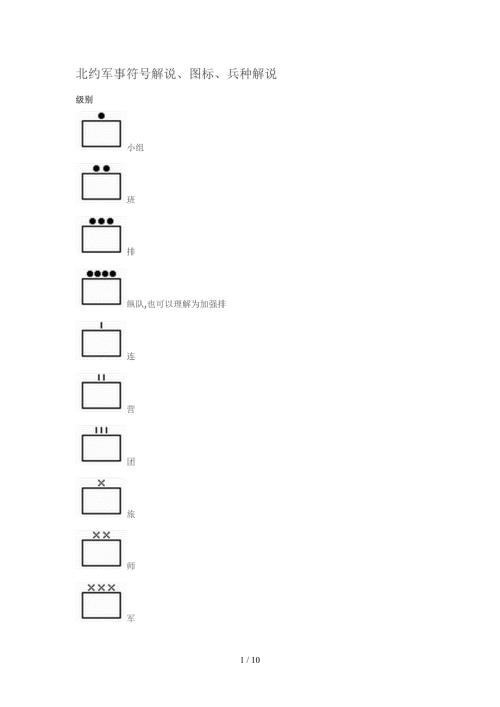 北约军事符号解说图标兵种解说.doc