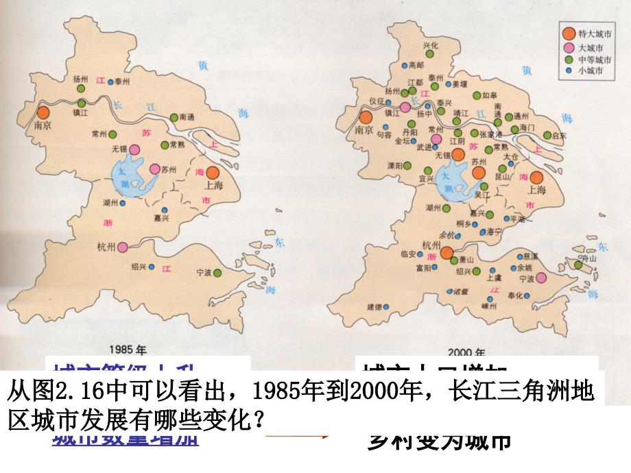 城市化ppt课件.ppt_第2页