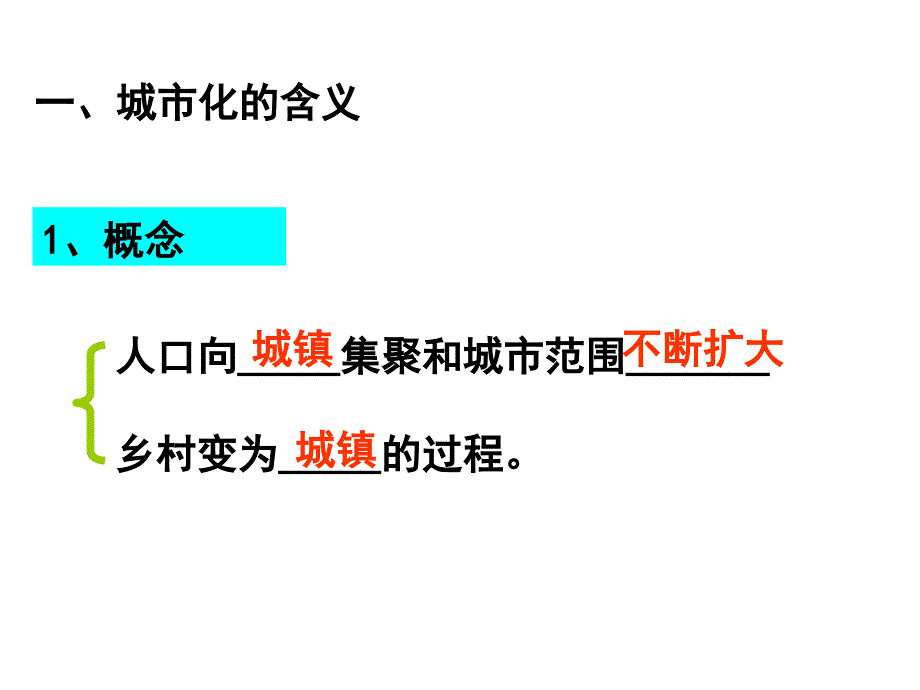 城市化ppt课件.ppt_第3页