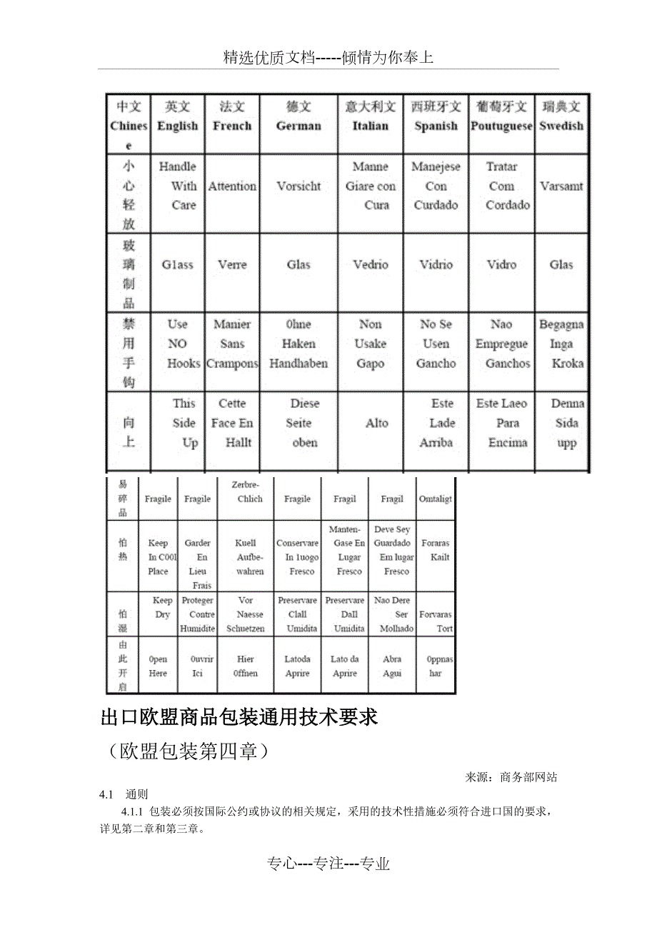 出口欧盟商品包装通用技术要求.doc_第2页