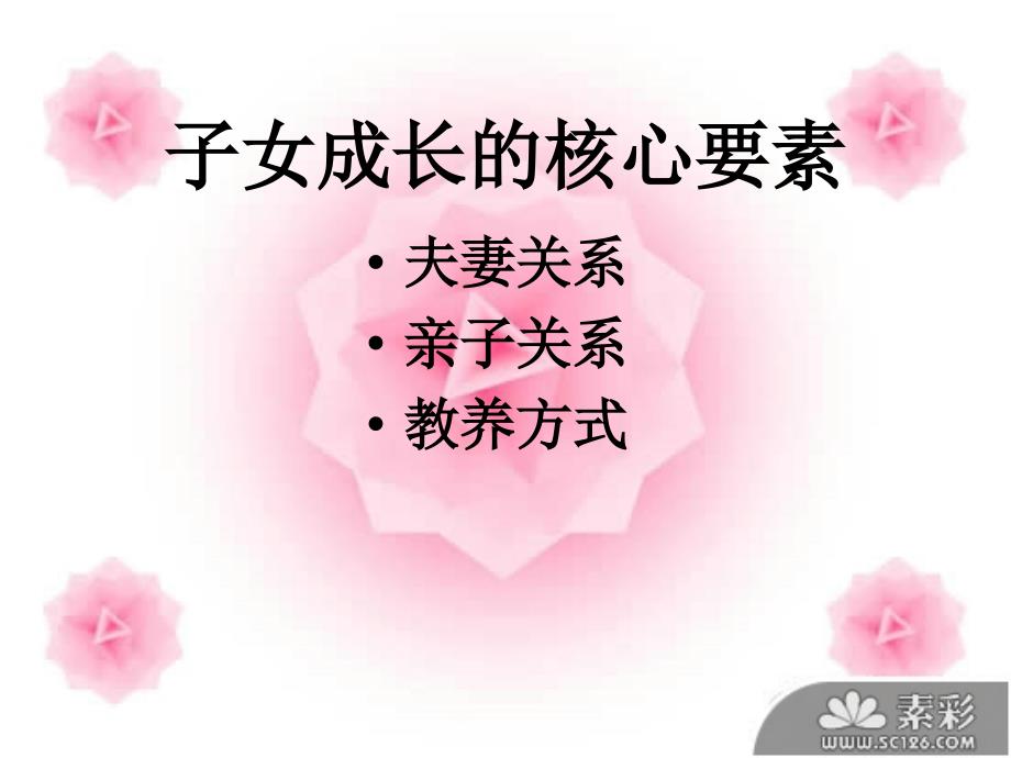 关于夫妻关系的PPT.ppt_第2页
