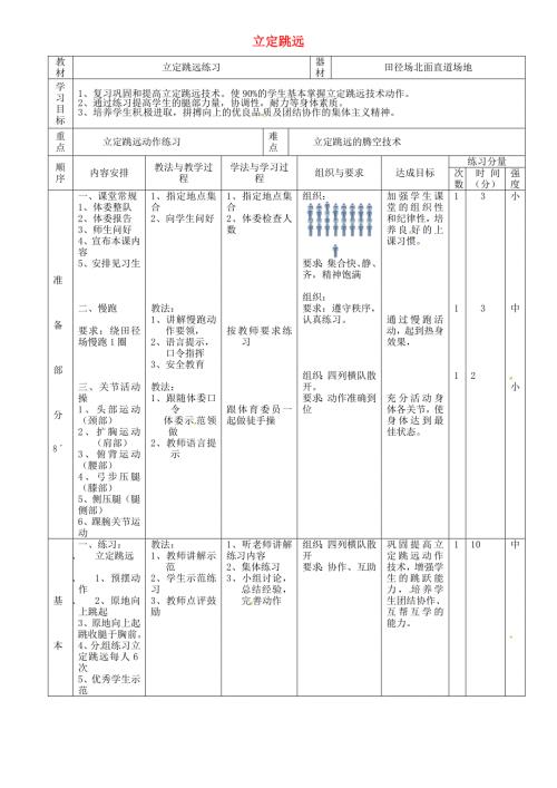 九年级体育立定跳远教案.doc
