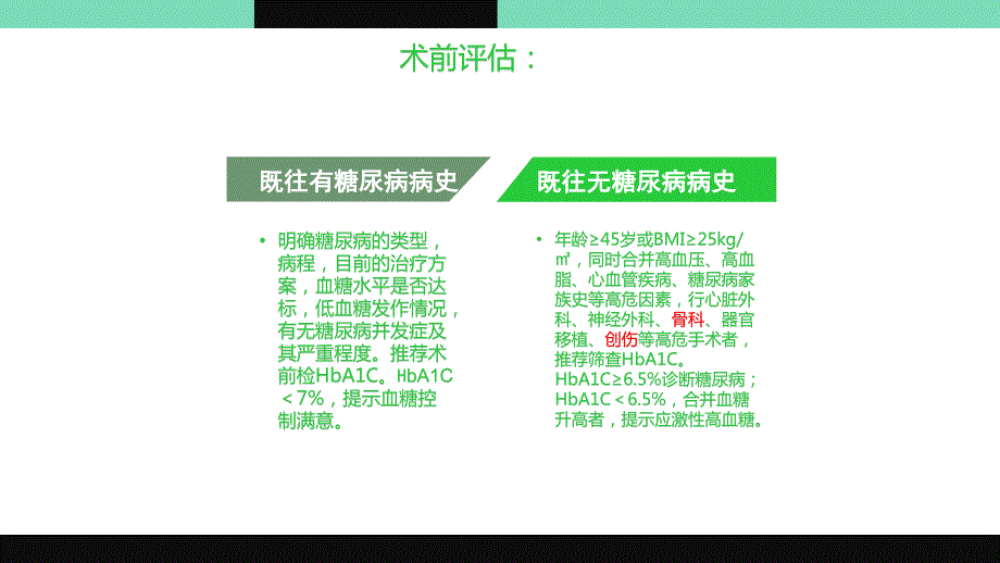 中国围手术期血糖管理专家共识.ppt_第3页