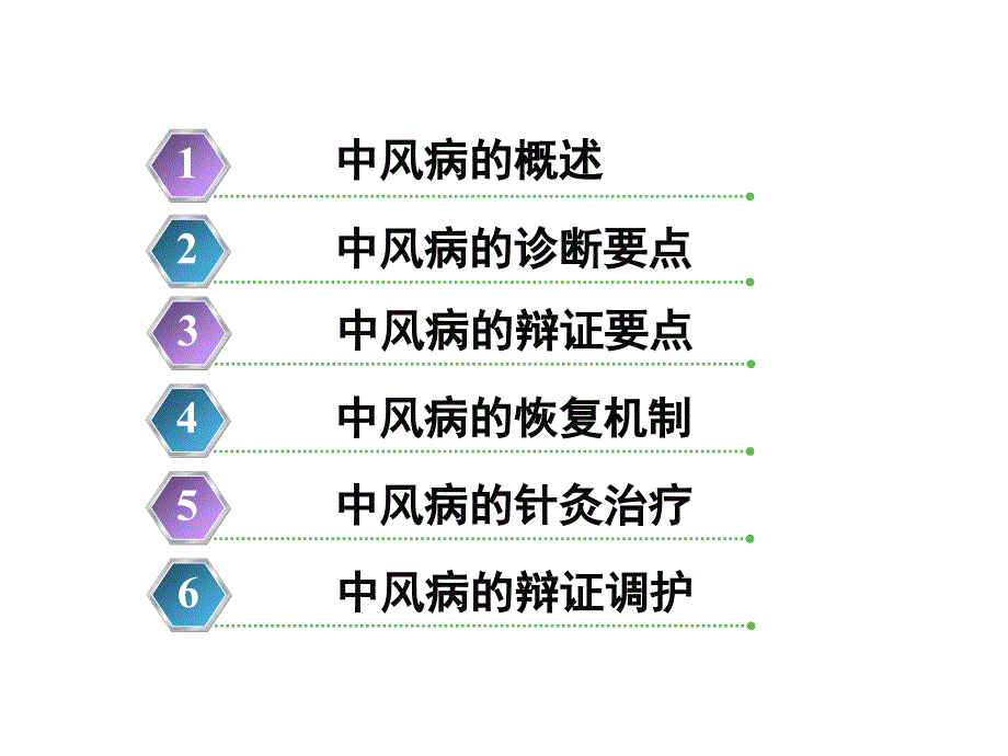 中风针灸治疗PPT课件.ppt_第2页