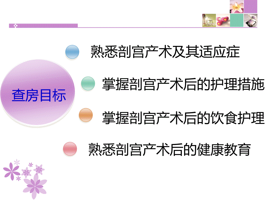 剖宫产术后护理教学查房.ppt_第3页