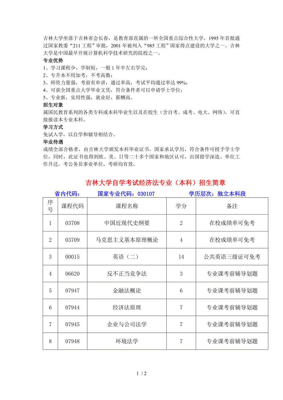 吉林大学自学考试经济法专业.doc_第1页