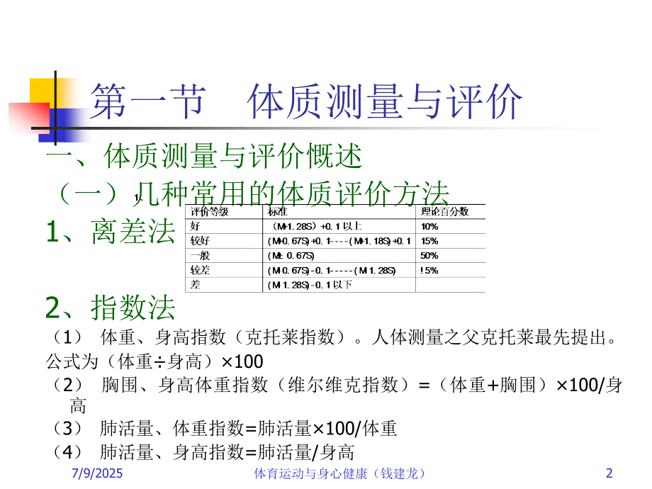 体质评价与心理健康测量.ppt_第2页